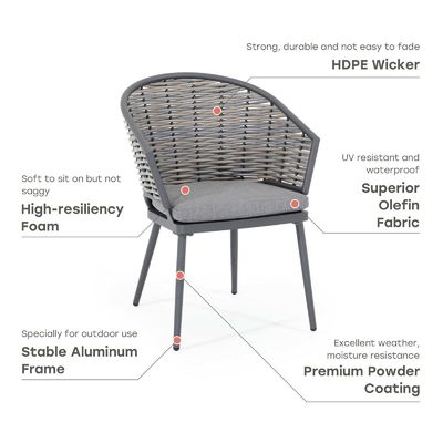 Specifieke AJUNION Wicker Rattan Outdoor Eet Set Aluminium Frame Ronde Tafel 4 zitplaatsen