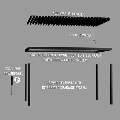Staalframe AJUNION 16X10 Metalen pergola voor tuin met dakluizer Buiten Bioclimatisch