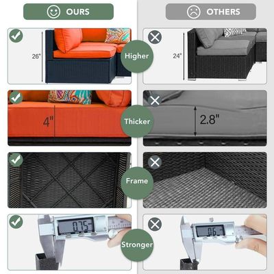 Staal buis frame AJUNION PE Rattan tuinmeubilair sofa set voor buiten vrije tijd